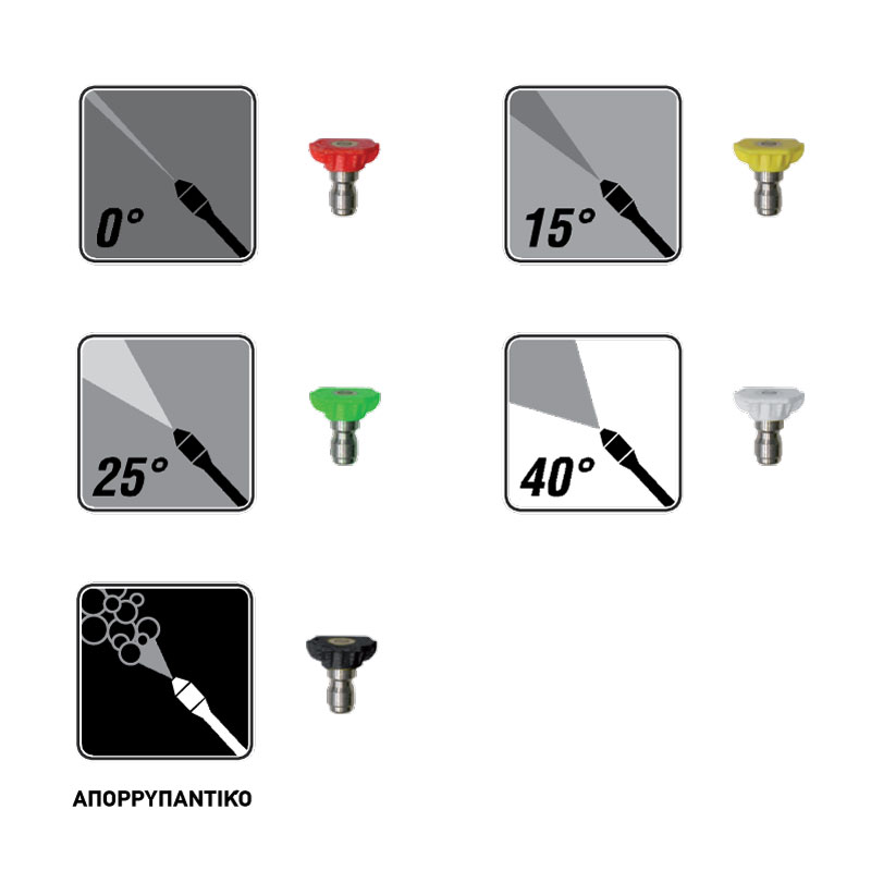 605921_800x800_2 BULLE: ΣΕΤ 5 ΜΠΕΚ D.1,0 mm ΜΕ ΤΑΧΥΣΥΝΔΕΣΗ 0-15-25-40 ΜΟΙΡΕΣ ΚΑΙ ΑΠΟΡΡΥΠΑΝΤΙΚΟΥ