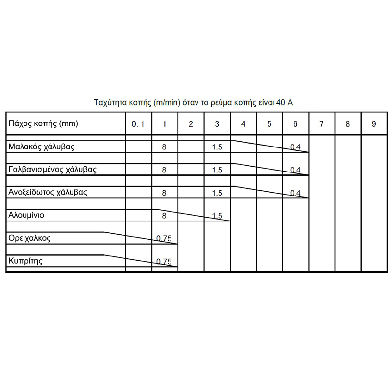 65659_800x800_2 IMPERIA: PLASMA INVERTER PRO PLC 46